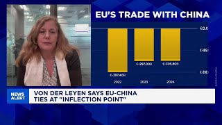 The EU is no longer benefitting economically from its trade with China: Natixis