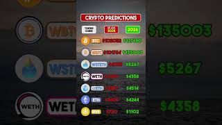 Crypto Price Predictions Unveiled: BTC, ETH, and Beyond #cryptoprediction #cryptopriceprediction