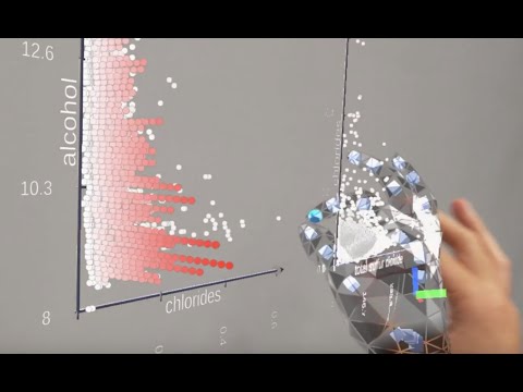 Design Space For Data Visualisation Transformations Between 2D And 3D In Mixed-Reality Environments