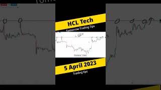 hcl tech stock for tomorrow trading | share market shorts video #hcltech