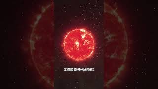 （宇宙奧秘）又有二顆類地行星被發現了 #science #科普 #宇宙 #shorts