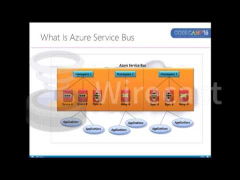 [Blue] Azure Service Bus for Beginners