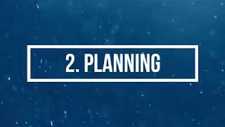 Step 2: How To Create a Mobile App- Quickweb