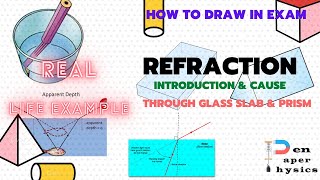 REFRACTION PART 1 || INTRODUCTION AND ITS CAUSE || GLASS SLAB || PRISM || HOW TO DRAW IN EXAMINATION