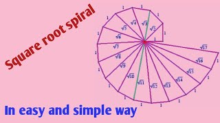 Square root Spiral//Construction of square root spiral// Real numbers class 9