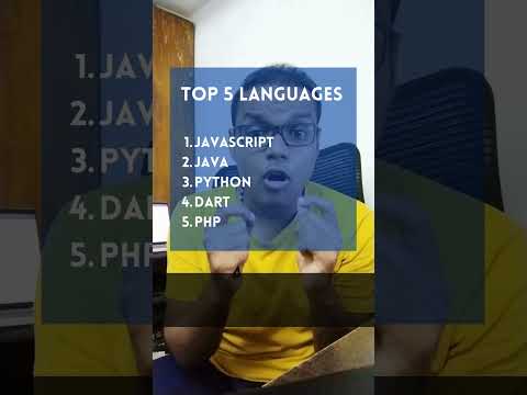The Must-know Programming Languages Taking Over 2024!