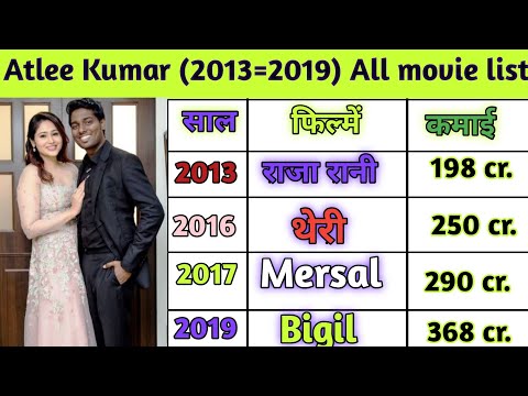 Directer Atlee Kumar all movie list।।Atlee Kumar hit or flop movie list #hindimovie #Telugu