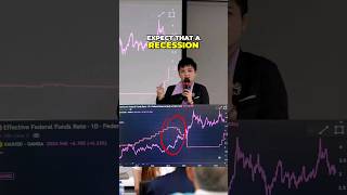 Gold Fundamental Trading Strategy #tradingtips #xauusd