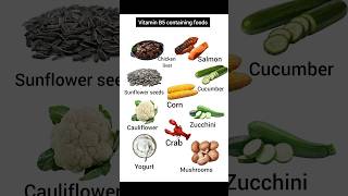vitamin B5 ( Pantothenic Acid) containing foods.day 10.#healthyfood #healthyeats #health #vitamins