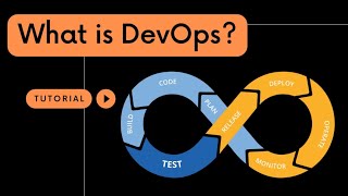 1. What Is DevOps?