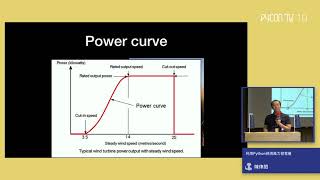 利用 Python 預測風力發電量｜陳律閎｜PyCon TW 2019