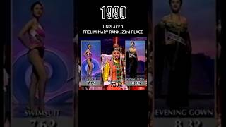 Hong Kong Intros 1990-1999 Miss Universe #shorts #2024 #2025 #pageant #missworld #denmark #1990s