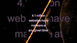 Cyber Crime On Rise #shorts #trend #cybercrime #stats #awareness #cybersecurity #pentesthint