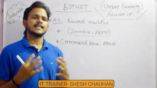Botnet क्या है ? Explained in Hindi