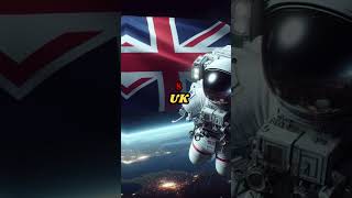Top 10 Countries with Most Advanced Space Programs #top #topten #countdown #toptenlist #shorts