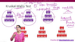 Kruskal-Wallis Test: Non-Parametric Test Video @ www.doorsteptutor.com | Biostatistics | Psychology