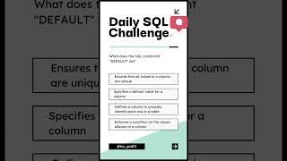 SQL Quiz Challenge: Test Your SQL Skills with Real-World Scenarios