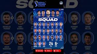 LSG Full Squad For IPL 2025 #lsg #ipl2025