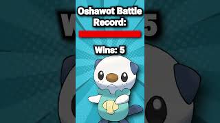 Best Water Type Pokémon? 🤔