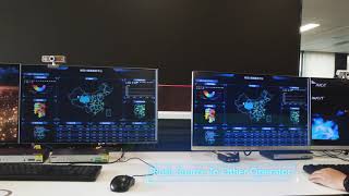 Showroom Smart Workspace -Episode 4:Video Source Push