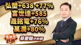 中視【價值型投資】20250611 #蔡慶龍：弘塑+638 +77% 富世達+585 晟銘電+76% 萬潤+80%#中視 #中視新聞 #蔡慶龍 #價值型投資 #摩爾證券投顧