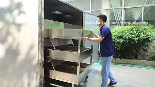 customized IKE AIO series basket type dryer