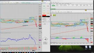 Trading Facebook Earnings Live with The 1 Click Range Trade