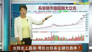 20210504【MoneyDJ 基金我最通】台股史上最強 哪些台股基金績效最棒？