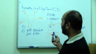 Information Retrieval for Development