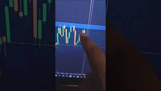 QualityTrader| Binary Options Trading Strategy | Quotex Trading Strategy | Quotex Sure Shot Strategy