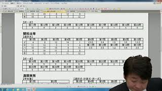 2018年通関士試験解説②【関税法等】