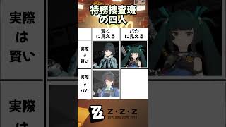 特務捜査班の四人 #zzzloon  #ゼンレスゾーンゼロ  #ゼンゼロ
