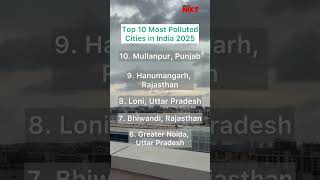 Top 10 Most Polluted Cities in India – 2025