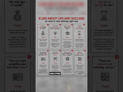 How to Lie to Yourself and Still Win