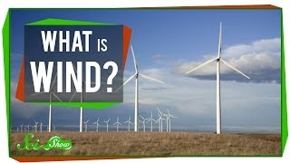 What is Wind?