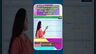SPMCW Tirupati | NEET 2025 Govt & AIQ Cutoff, MBBS Fee Structure & Admission Guide