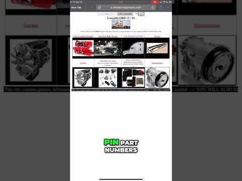 Find Wall Charts Easily: Power Distribution Guide