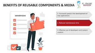 SSC N0503 Reusable components and media 7 1