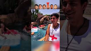 Son VS Yildiz VS Griezmann VS Neymar VS Messi VS Ronaldo #footballshorts #shorts #ronaldo