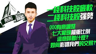 【布布为赢】一线科技股疲软，二线科技股强势；QQQ有意调整七大龙头权重比例，这意味着什么？如何影响我们的交易？