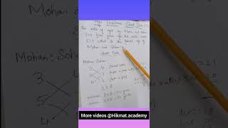 Age problem short trick [1] #easyexplanation #shorttrick #shortsvideo