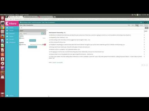 Kibana DataTable Dashboard Creation