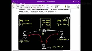 网络安全 01.网络安全攻防实战课 8 网络&&与防御（ARP中间人获取网络管理账号密码）