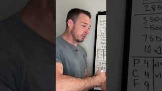 75 Hard - Diet Plan (link in comments!)