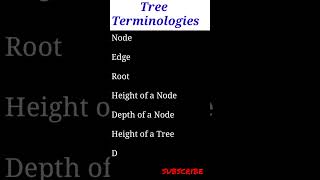 Tree Terminologies @computerstudyzone