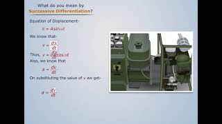 Successive Differentiation | Engineering Mathematics-II