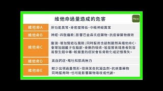 維生素補過頭小心傷身！慈濟藥師告訴你這會造成什麼危害