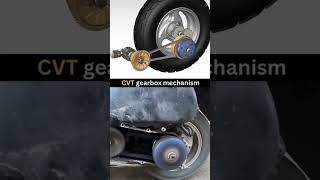 Cvt gearbox mechanism #viralvideo #shortsvideo #dcmotor #cvt #shorts #video #cvttransmission