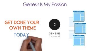 How to make Genesis Responsive Child Theme