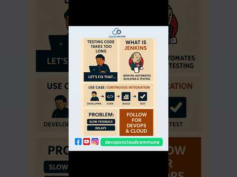 Learn Jenkins | DevOps Tools | Cloud and DevOps #cloud #devops #viral #career